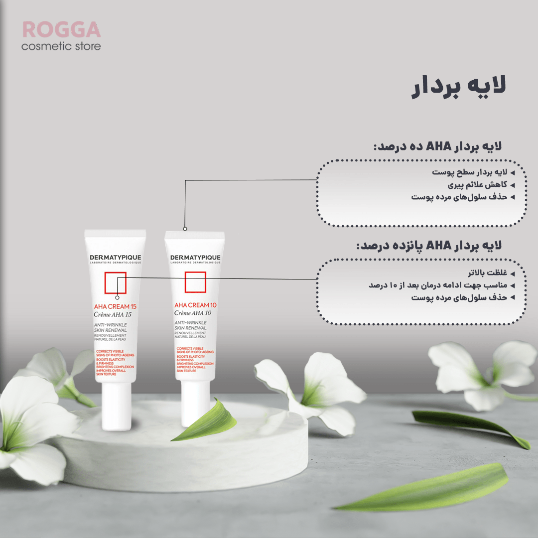 لایه بردار درماتیپیک