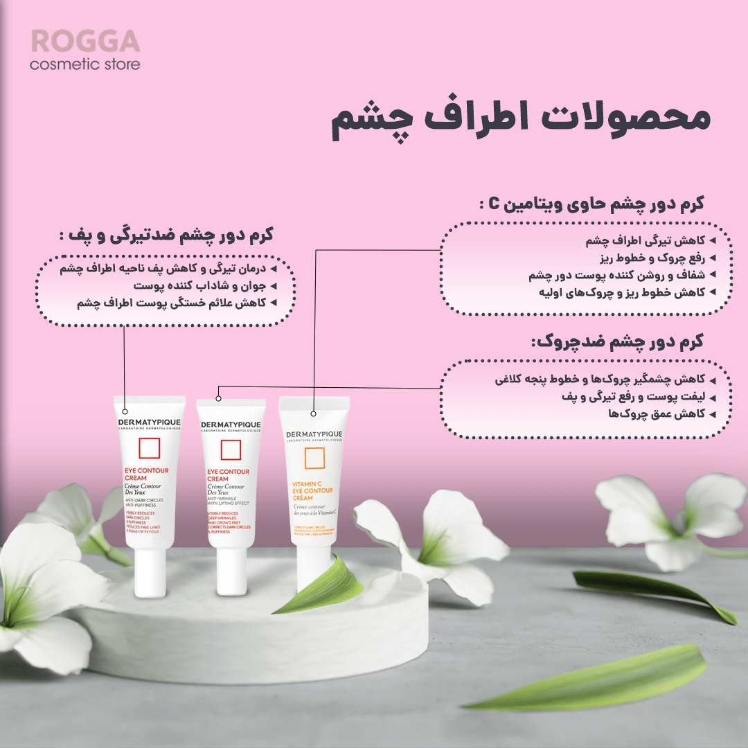 محصولات اطراف چشم درماتیپیک