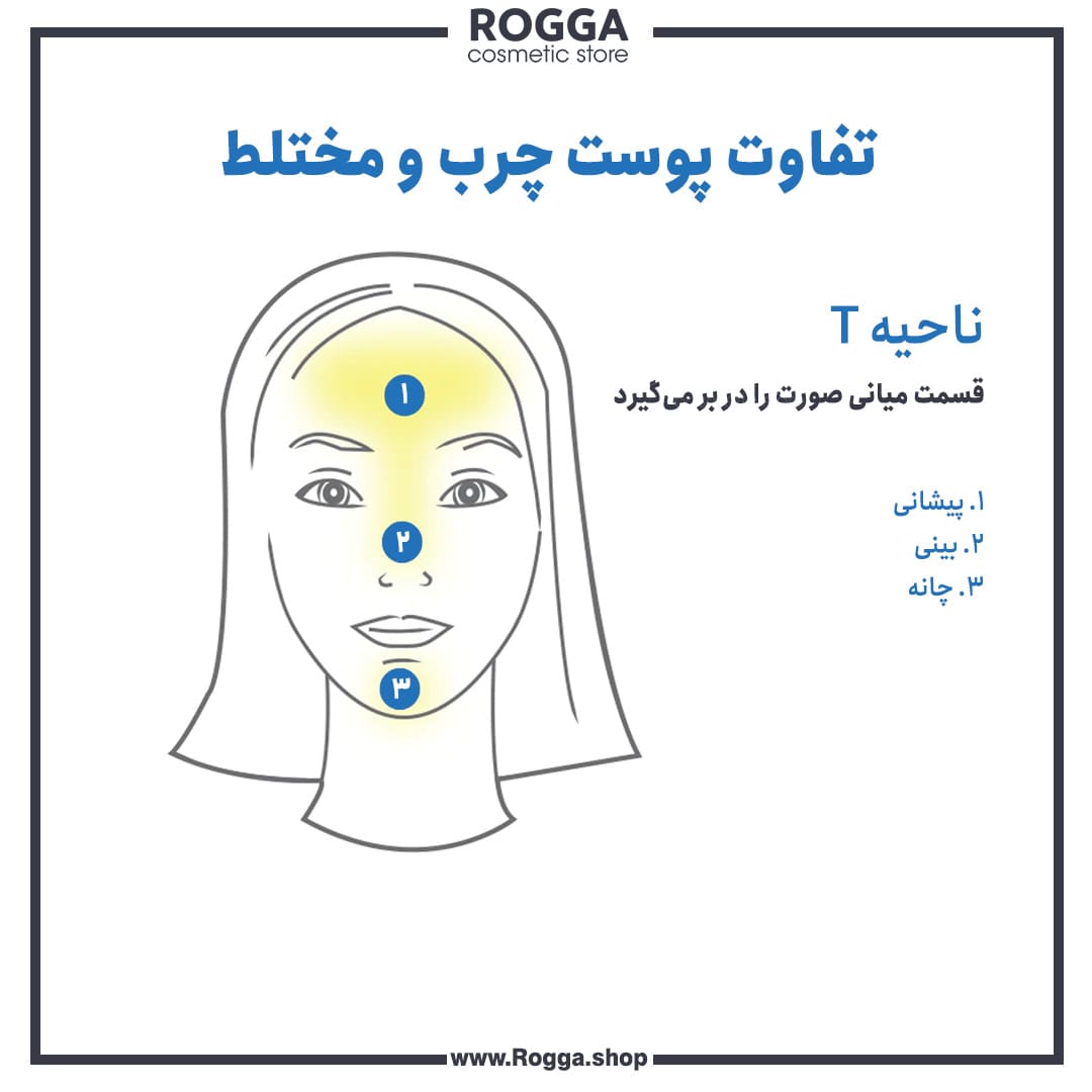 تفاوت پوست چرب و مختلط