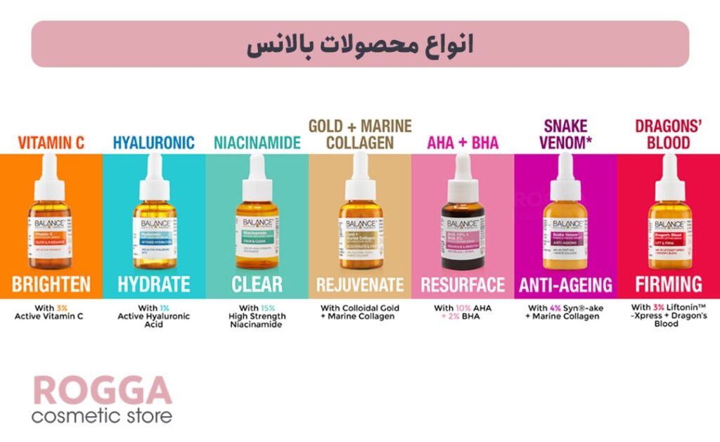 معرفی برند بالانس 4 انواع-محصولات-بالانس